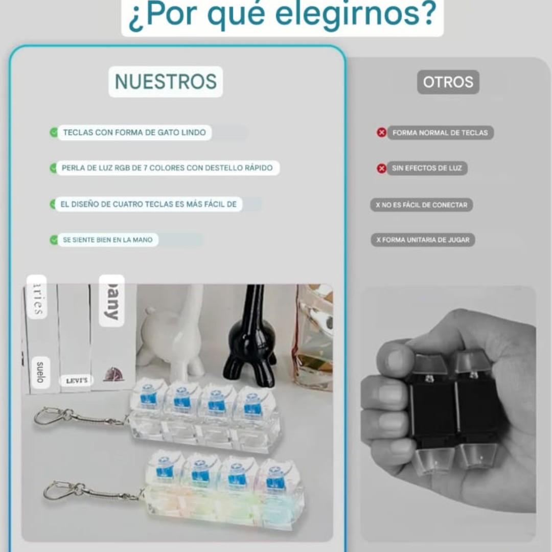 Teclado 4 letras, para aliviar el estres, ansiedad y tdah